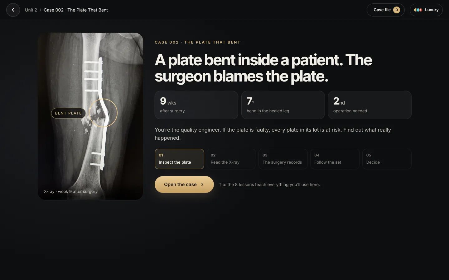 A case briefing: an X-ray of a bent plate, three key facts and five chapters